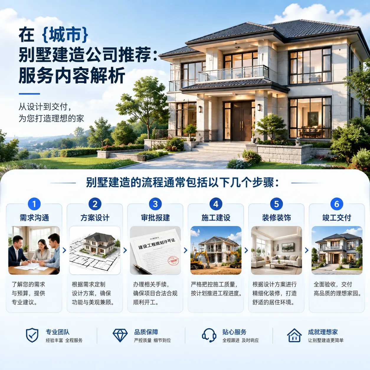 在 黔西 别墅建造公司推荐：服务内容解析